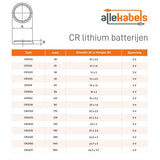 Camelion knapcelle batteri - cr1216