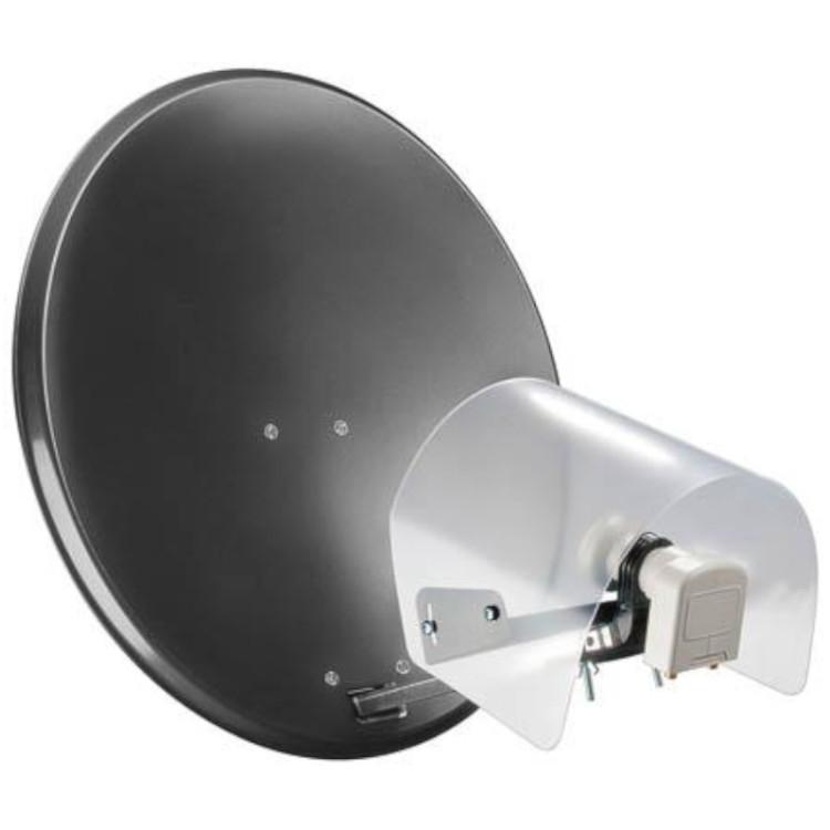 Abi lnb beskytter