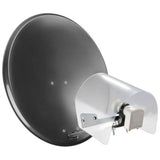Abi lnb beskytter