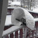 Abi lnb beskytter