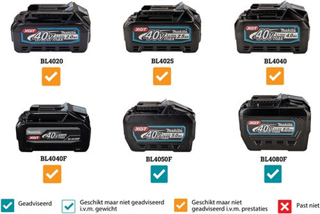 Makita ce002gz01 | xgt 2x40 v max skæresav 355mm | uden batteri og oplader | med aws sender | i æske | -ce002gz01