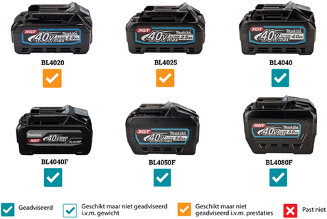 Makita lm003gm103 xgt 40v max plæneklipper 38cm | 1 x 40 V max batteri 4,0 Ah og oplader DC40RC - LM003GM103