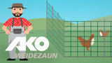 Ako produkters erstatningspost