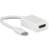 Display port