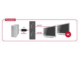 Ty 4k mini display port splitter