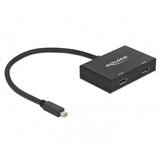 Ty 4k mini display port splitter