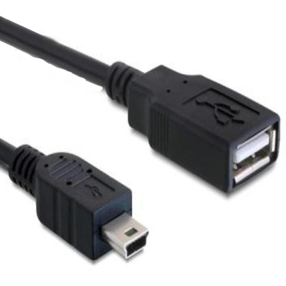 NGK mini USB tilgængelig