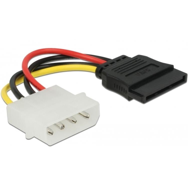 Molex til sata strømkabel