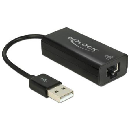 USB netværksadapter konverter