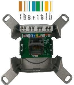 Peha cat6 og isdn enkelt element - 4601160