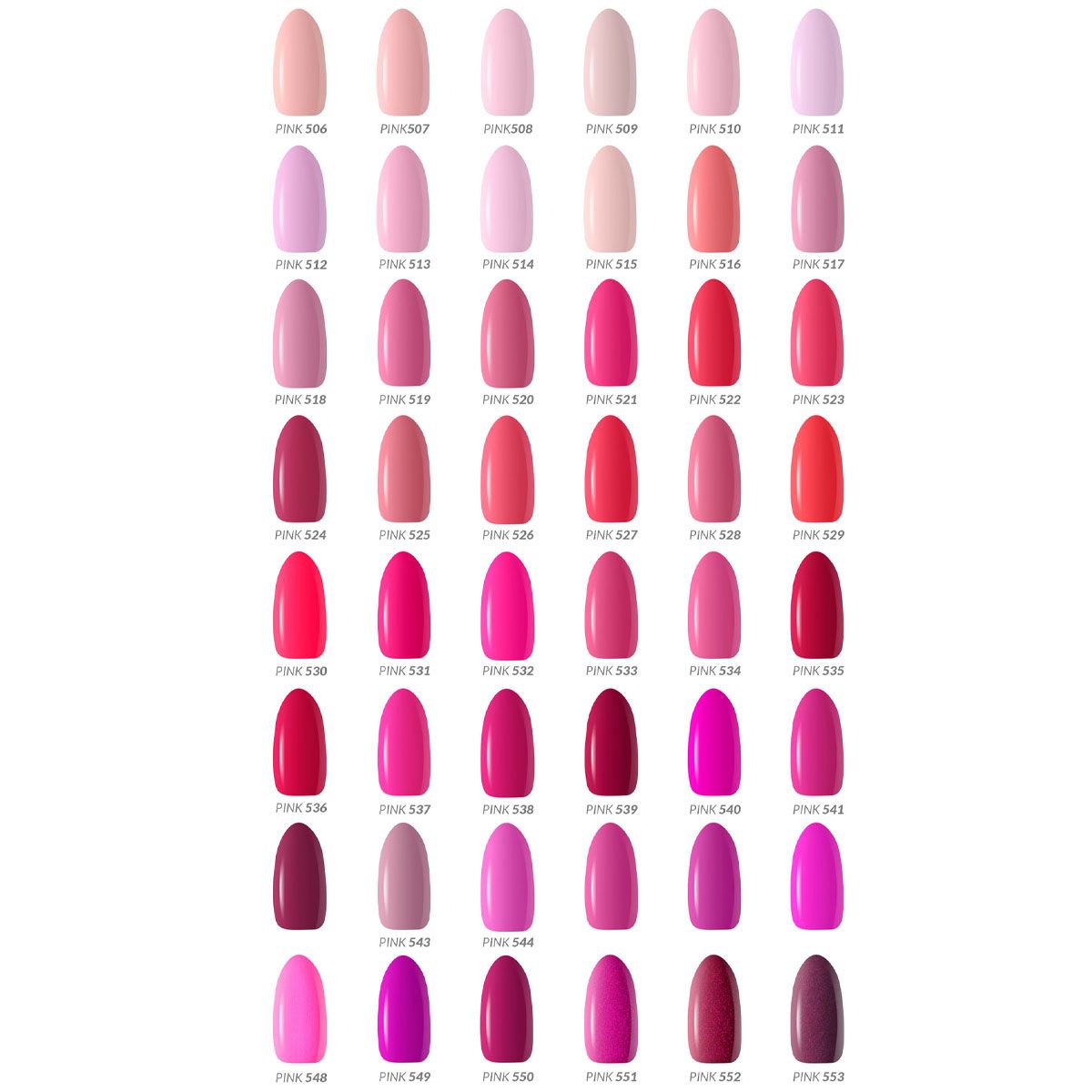 Claresa UV LED Gel Polish 5ml Pink 524 Classic Look