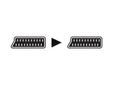 Scart kabel