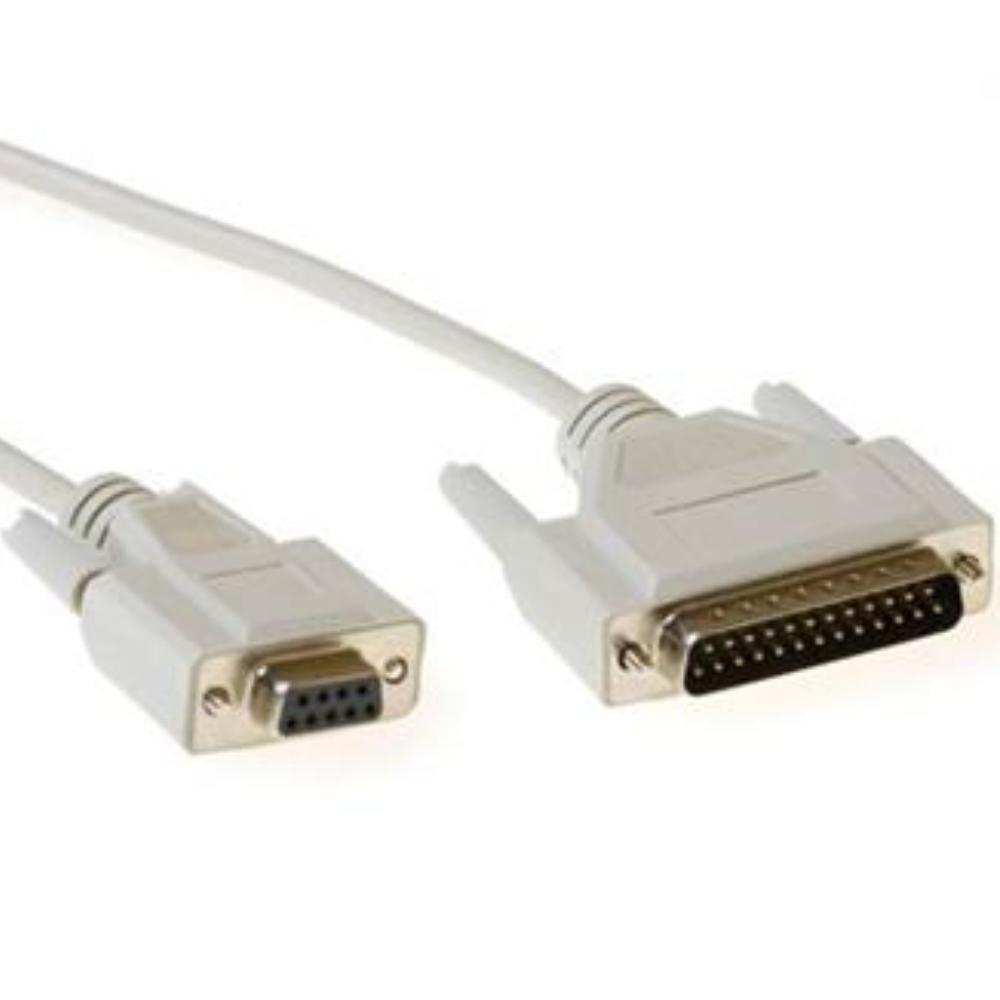 Ngk parallelt med seriel kabel