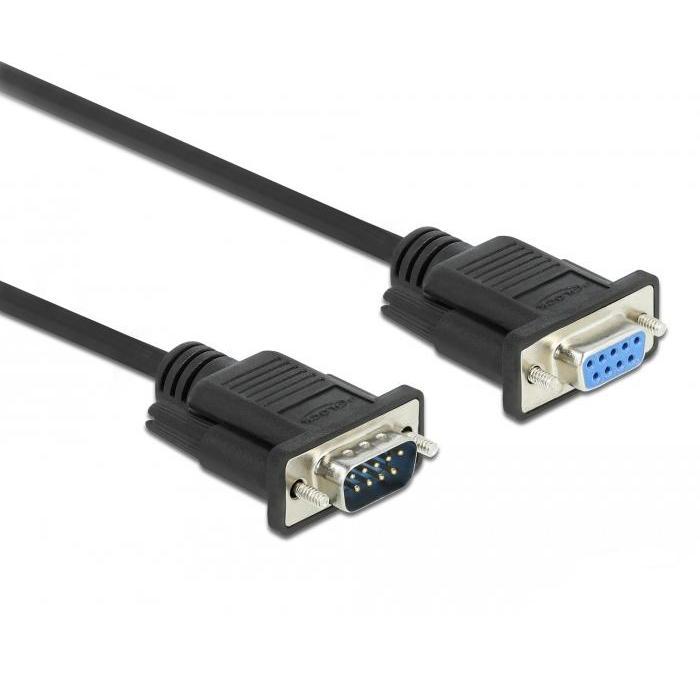 Ngk seriel kabel
