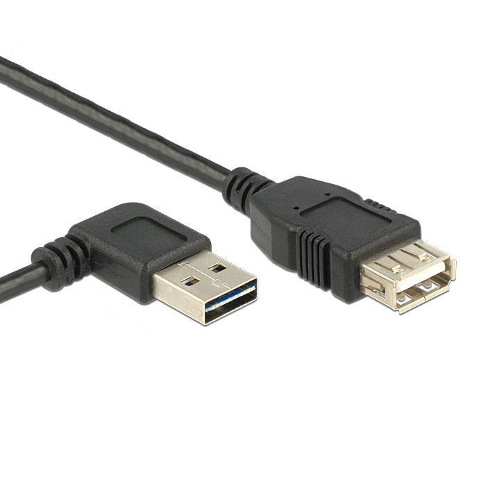 Ngk usb en tilgængelig