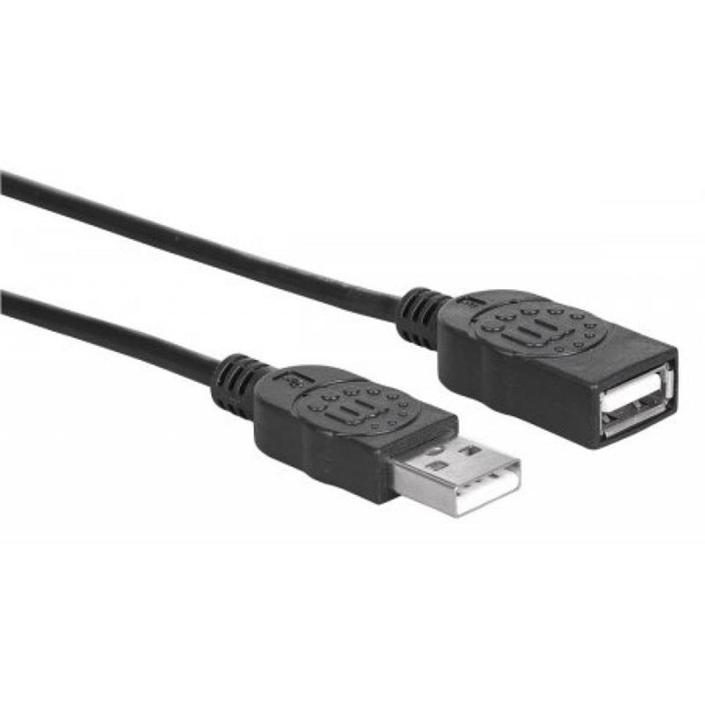 Ngk usb en tilgængelig