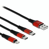 Abi USB-C multiport kabel