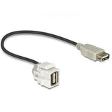 USB en keystone