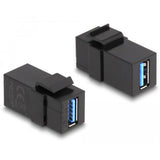 USB en keystone