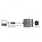 USB-C kortlæser