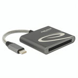 USB-C kortlæser