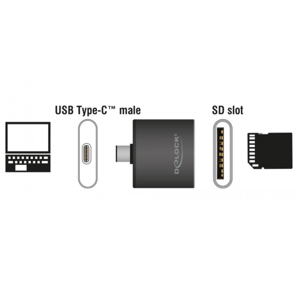 USB-C kortlæser