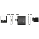 USB-C kortlæser