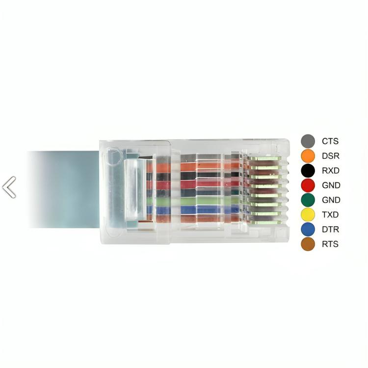 USB-C til RJ45 kabel
