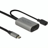 Ngk usb c tilgængelig