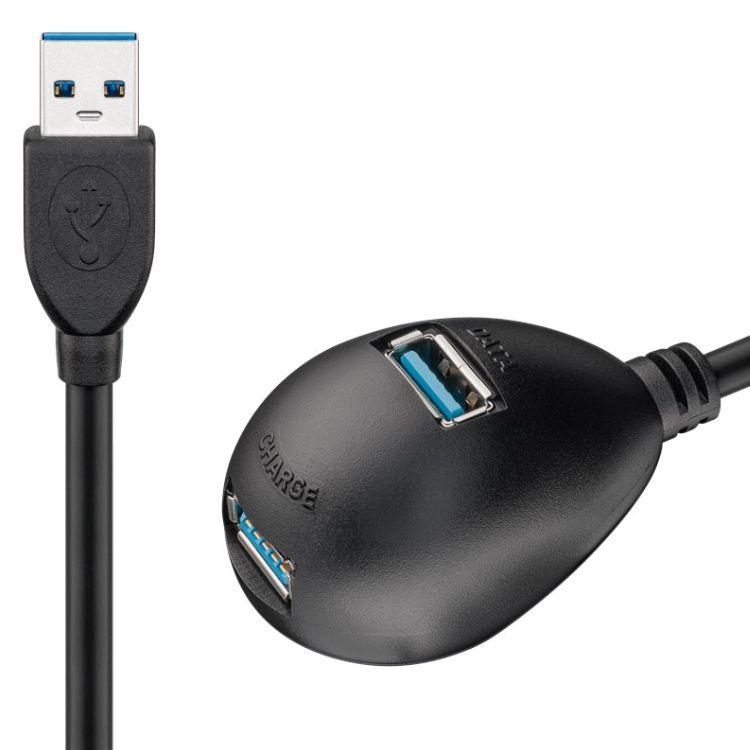 Ngk usb en tilgængelig