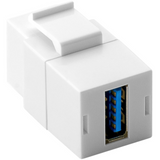 USB en keystone