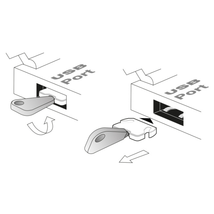 USB-portlås