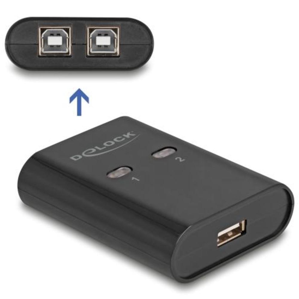 USB-switch