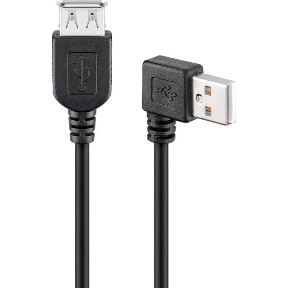 Ngk usb en tilgængelig