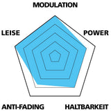 Var skivepuder til shimano m975 m775 m595 m585
