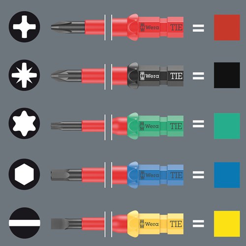 Wera kraftform kompakt w 2 service | 35 styk - 05135870001