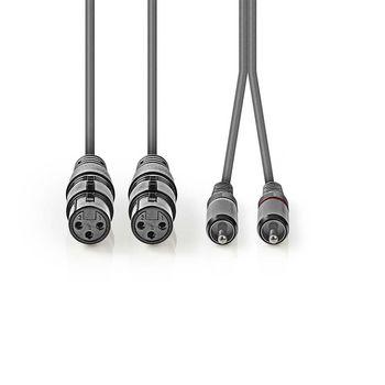 Nedis xlr lydkabel