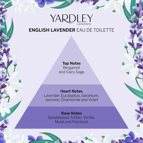 Yardley london engelsk lavendel eau de toilette 50ml