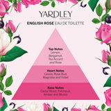 Yardley london engelsk rose eau de toilette 50ml