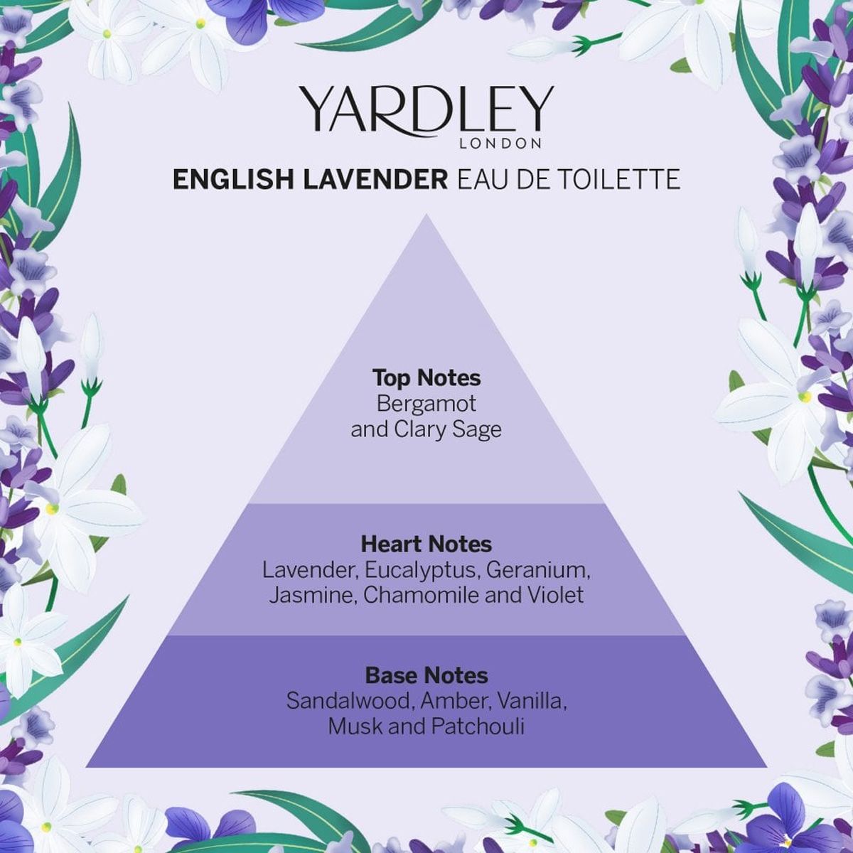 Yardley london engelsk lavendel eau de toilette 125ml