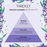 Yardley london engelsk lavendel eau de toilette 125ml