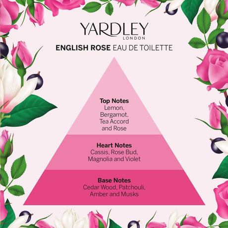 Yardley london engelsk rose eau de toilette 125ml