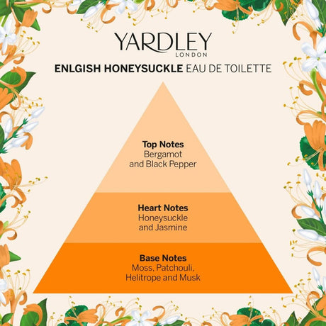 Yardley london engelsk kaprifolie eau de toilette 125ml
