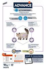 Advance Cat steriliseret hårbold