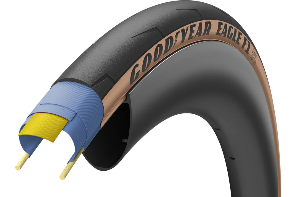 Goodyear Eagle F1 700x25c solbrun