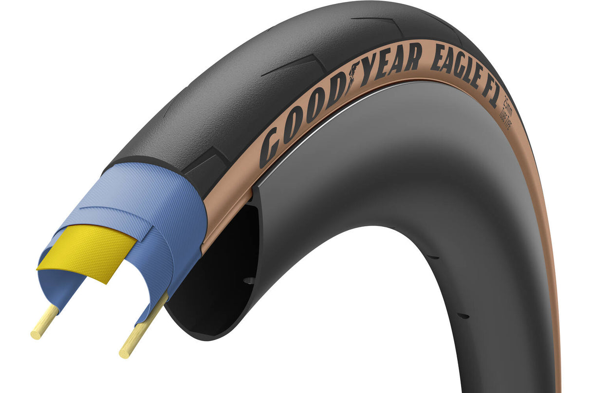 Goodyear Eagle F1 700x25c solbrun